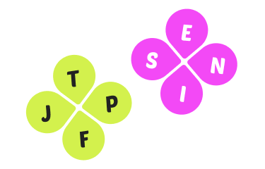 16 Personality Test: Discover Personality Types, Improve Relationships, and Get Career Advice