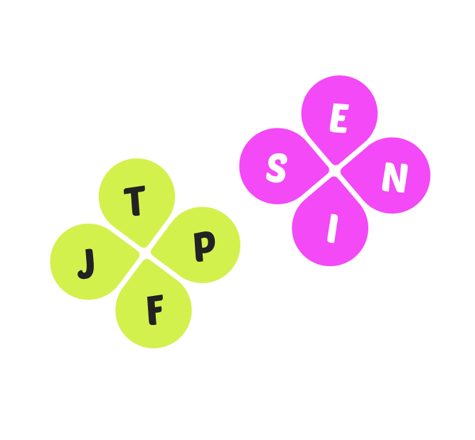16 Personality Test: Discover Personality Types, Improve Relationships, and Get Career Advice